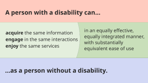 meaning of community accessibility?