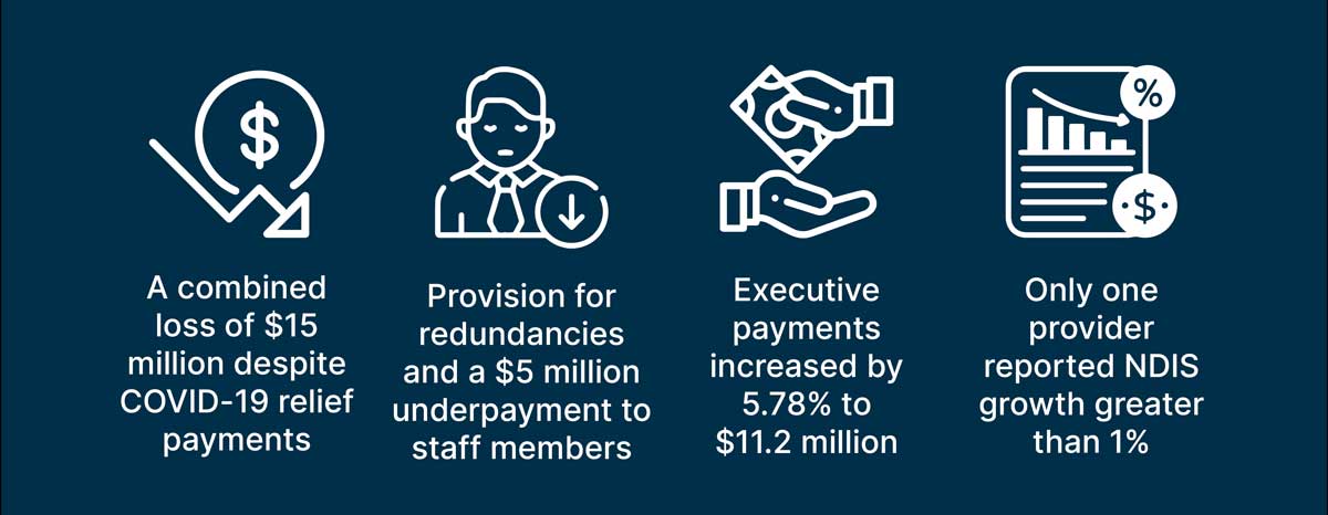 Does the NDIS pay a lump sum?