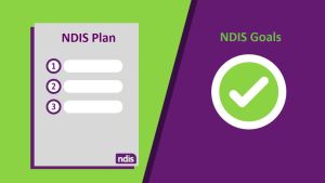 Creating a Care Plan at Home with NDIS Support