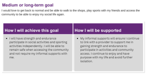 The NDIS: A Look Back at Its Duration